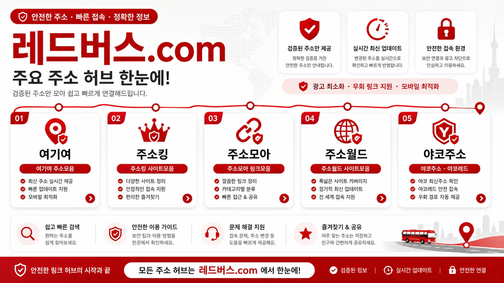 레드버스.com 여기여 주소킹 주소모아 주소월드 야코주소 내부링크 허브 이미지