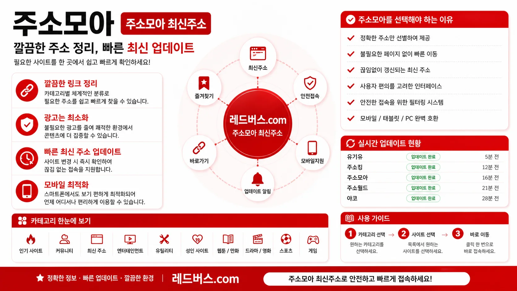 레드버스.com 주소모아 최신주소 확인 방법 16:9 이미지