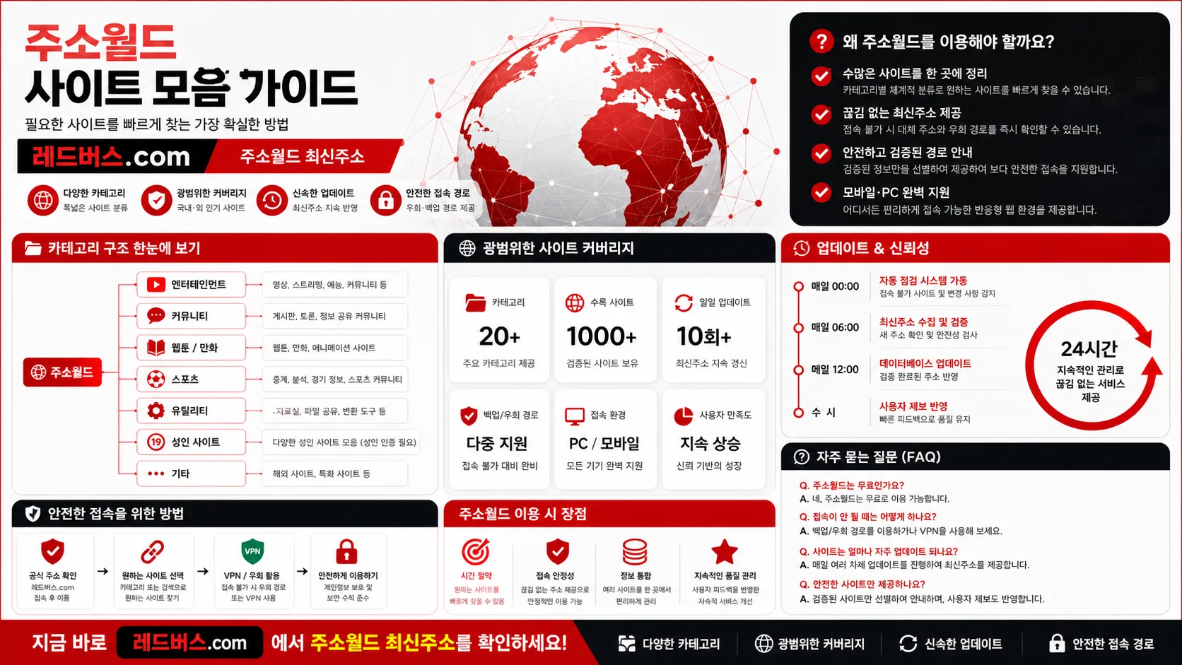 레드버스.com 주소월드 최신주소 확인 방법 16:9 이미지