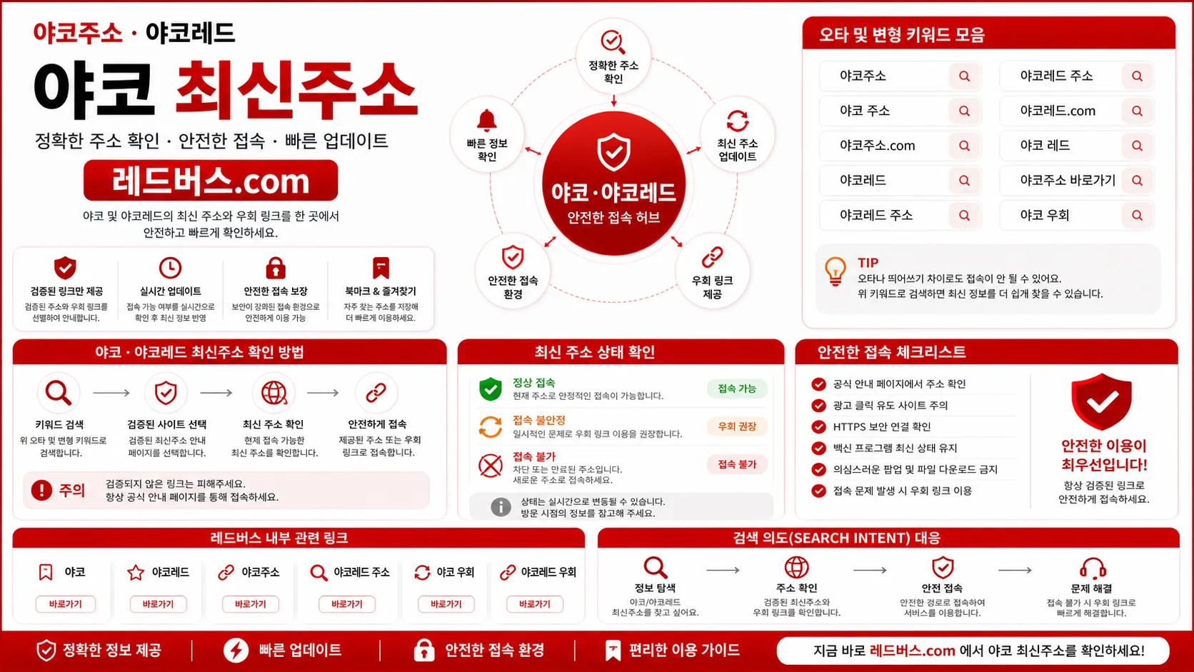 레드버스.com 야코주소 최신주소 확인 방법 16:9 이미지