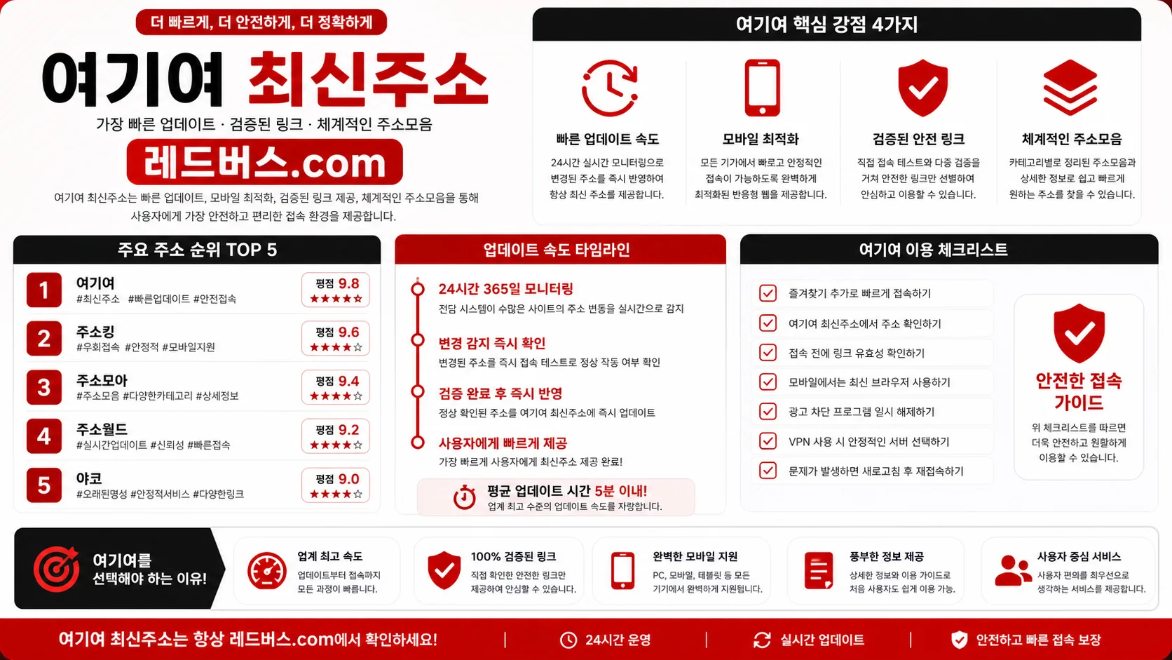 레드버스.com 여기여 최신주소 확인 방법 16:9 이미지